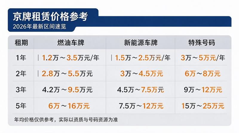 技术支持头像