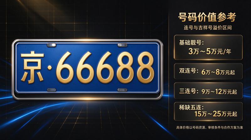 项目经理头像